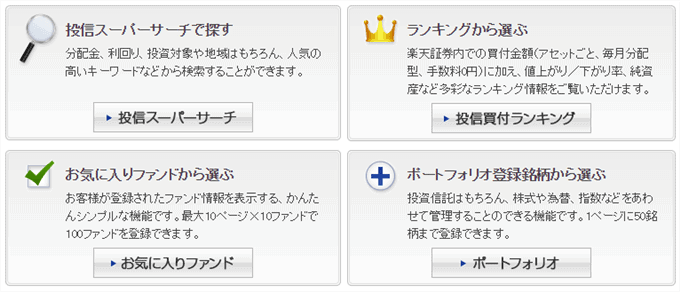 楽天証券の投資信託先４つの選び方