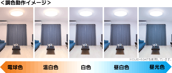 アイリスオーヤマ音声AIアレクサ対応シーリングライト色を変える