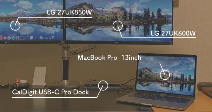 USB-Cドックトリプルディスプレイ