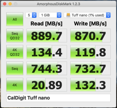 CalDigit Tuff Nano速度