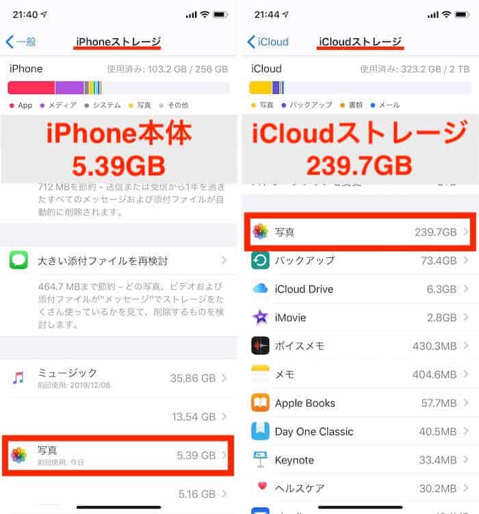 iPhoneの容量はiCloudストレージで圧縮できる