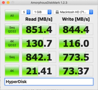 HyperDisk
