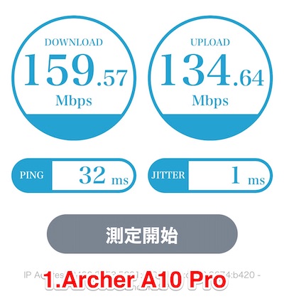 Archer A10 Proネット速度
