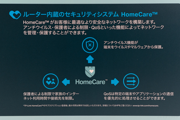 TP-Link HomeCare