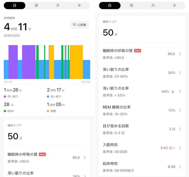 Amazfit GTS2