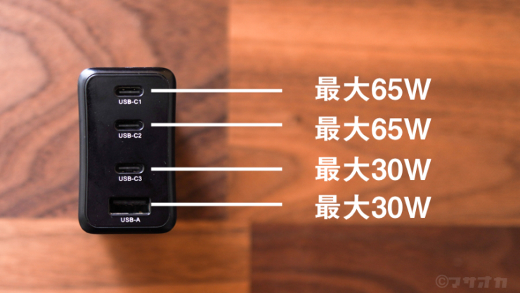 Lilnob Share W数